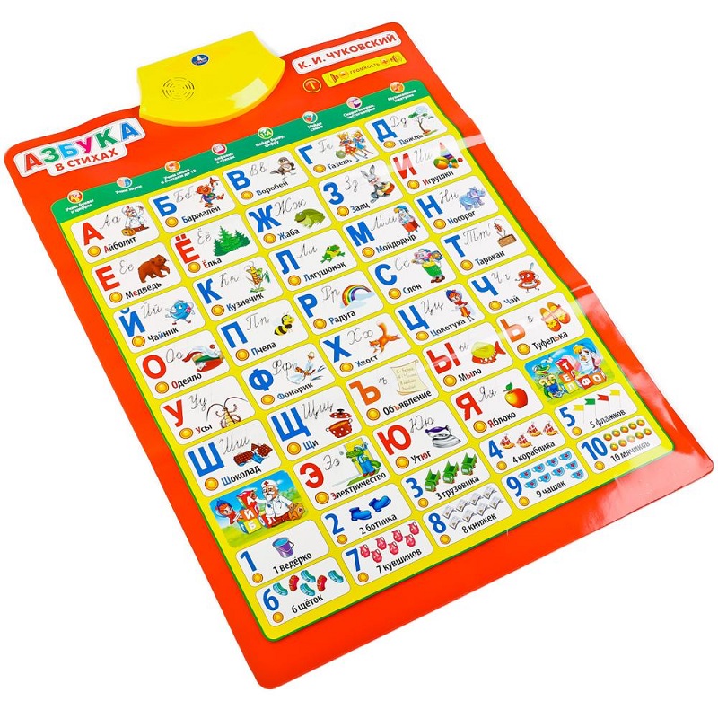 Говорящие плакаты