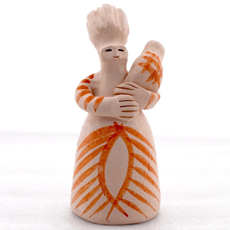 Старооскольская игрушка Старооскольская игрушка