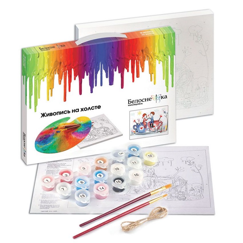Живопись по номерам
