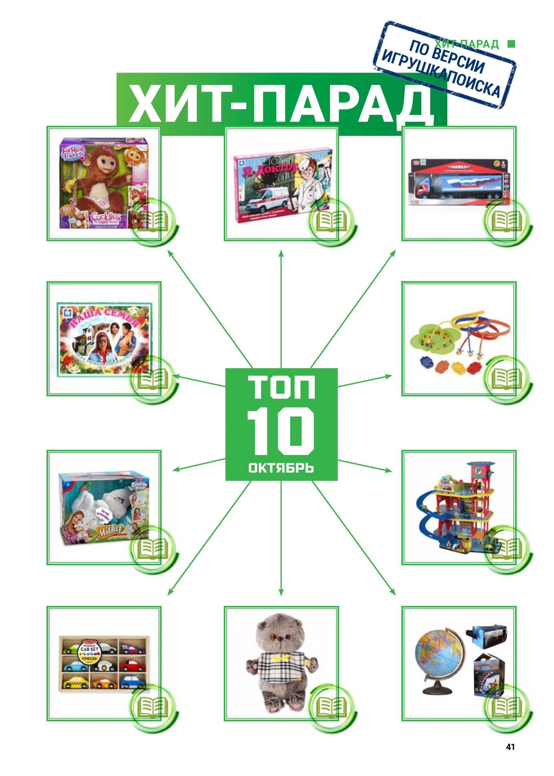 Топ 10 игрушек октябрь 2022 Топ 10 игрушек октябрь 2022
