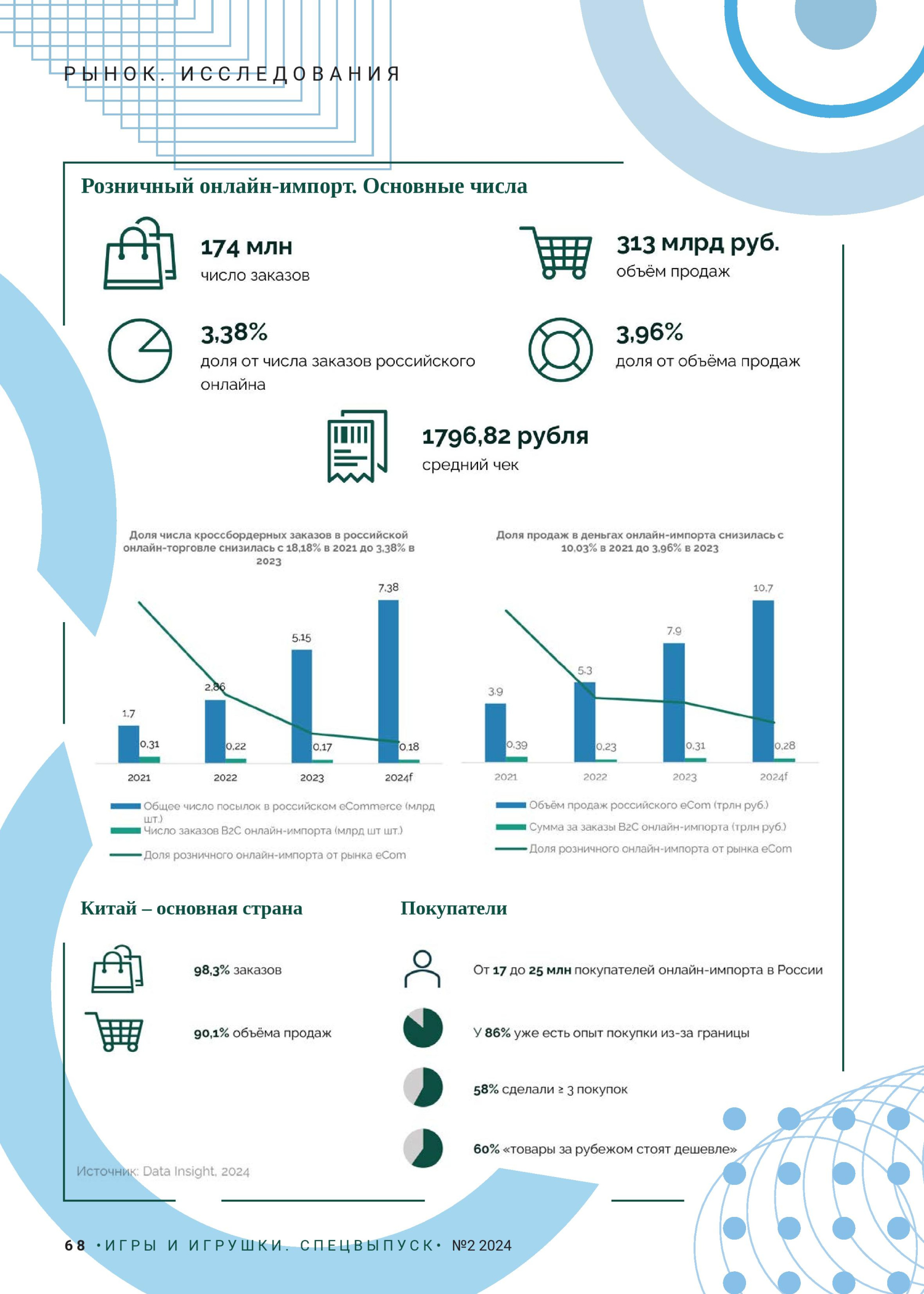 gid-2-2024--page-068.jpg gid-2-2024--page-068.jpg