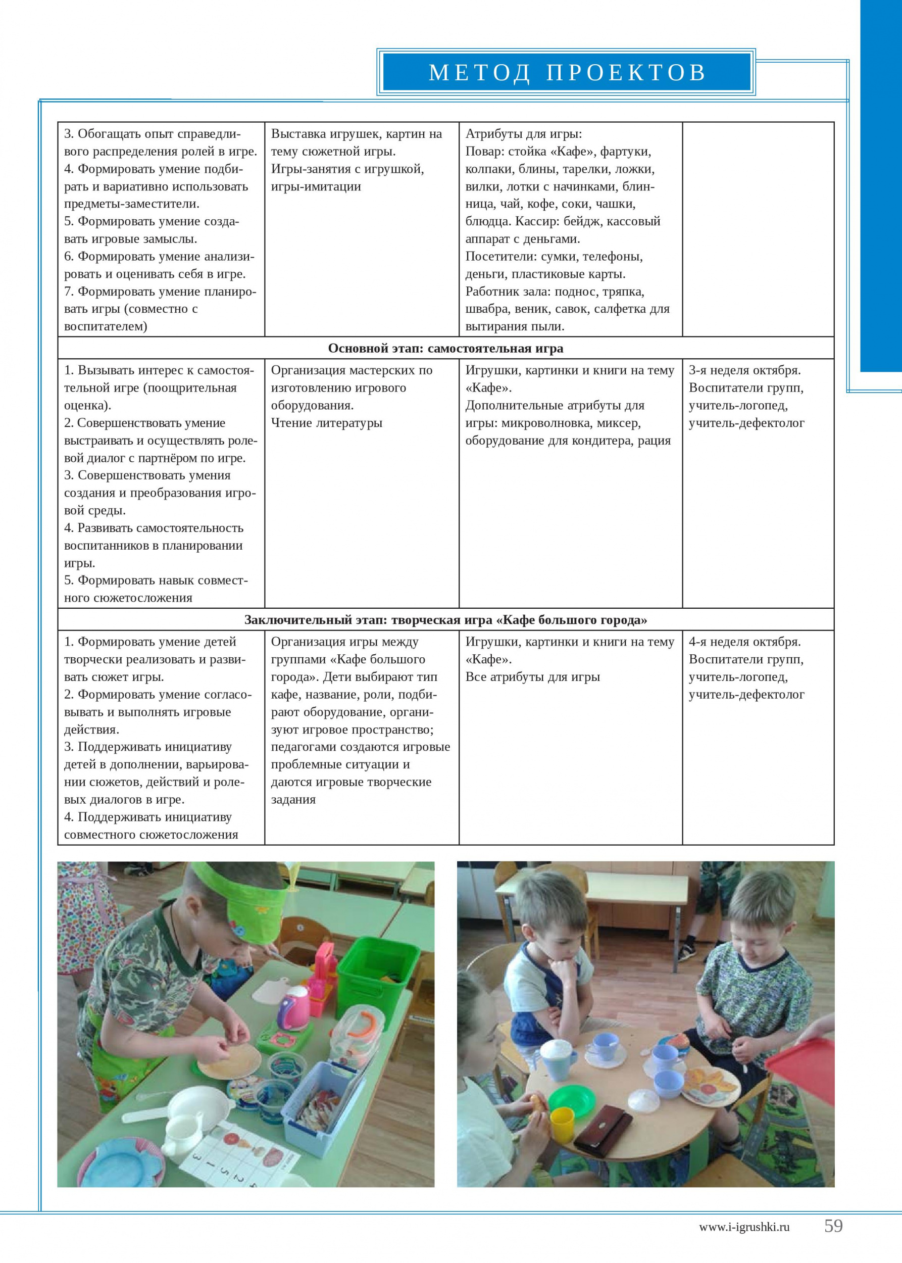 Кафе большого города 2 Кафе большого города 2