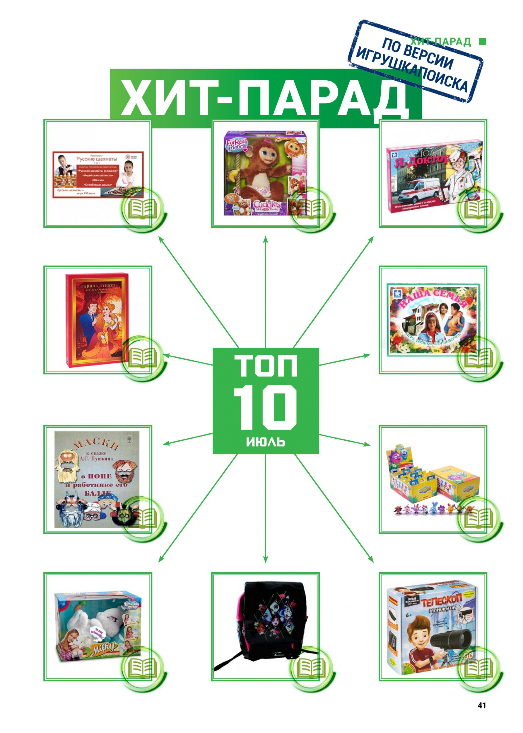 Топ-10 лучших игрушек июля 2021 Топ-10 лучших игрушек июля 2021