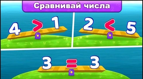 Математика для детей Математика для детей