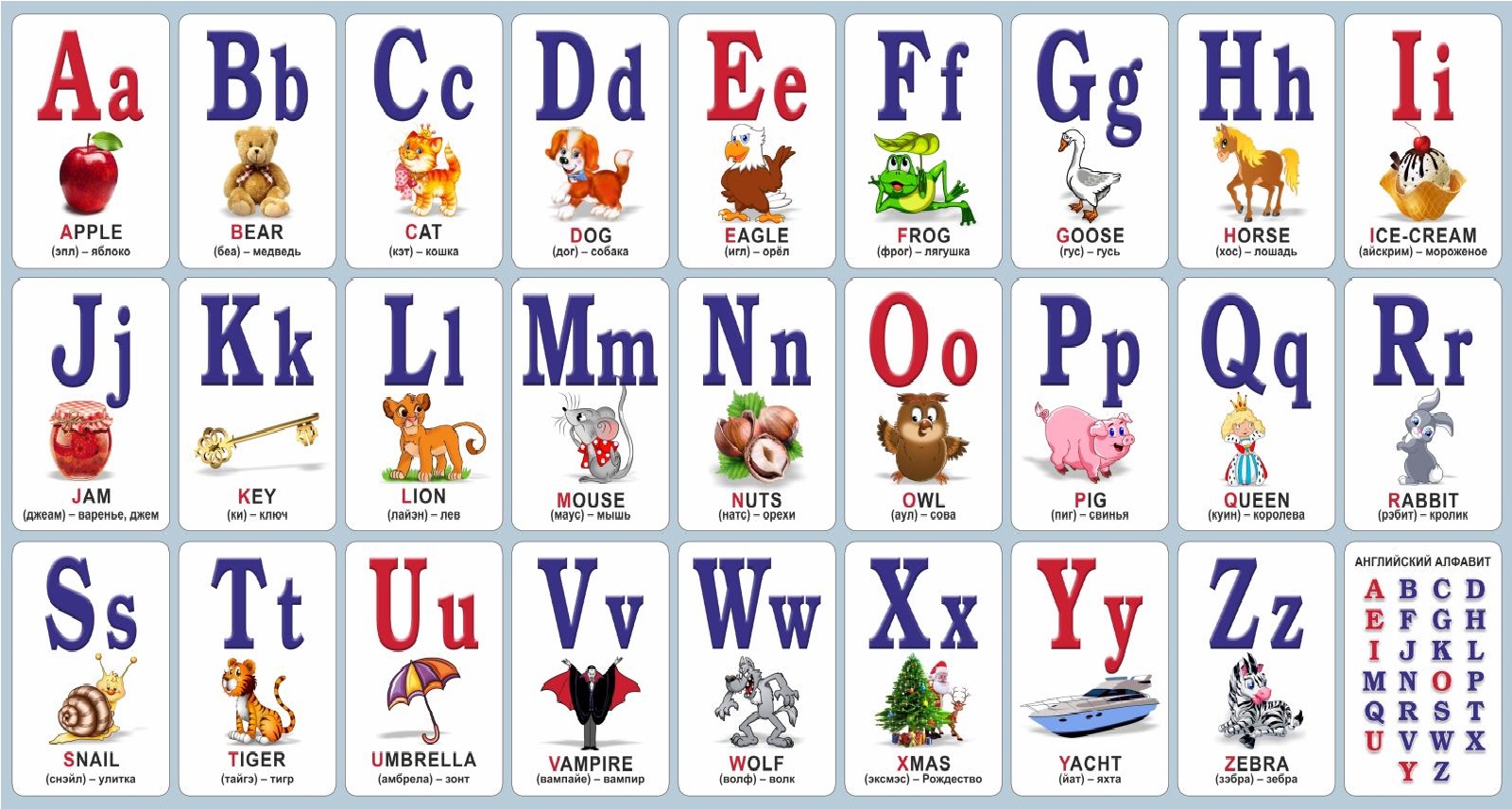 Английский алфавит Английский алфавит