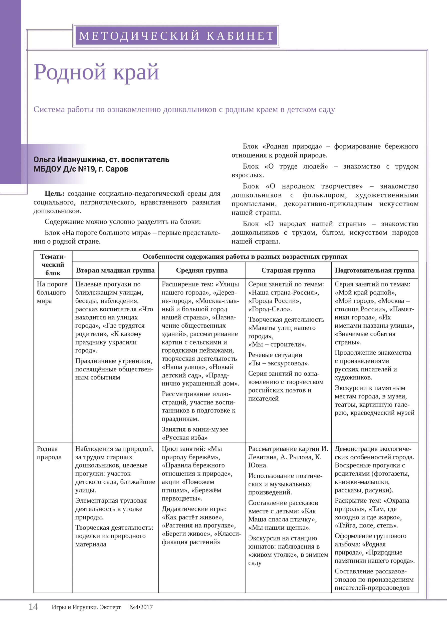 Родной край 1 Родной край 1