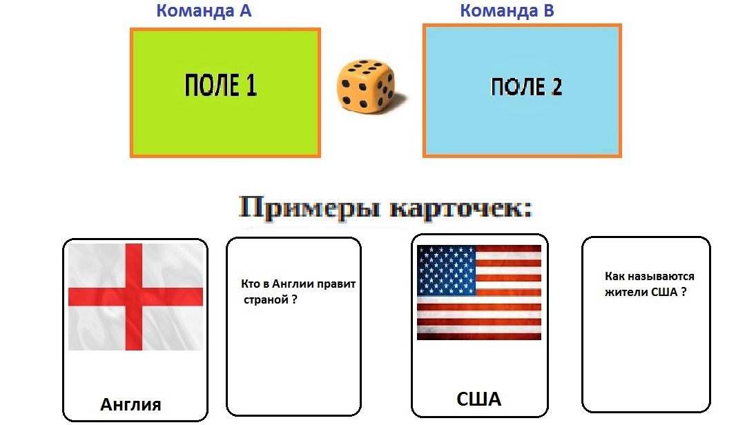 ПРИМЕРЫ КАРТОЧЕК.jpg ПРИМЕРЫ КАРТОЧЕК.jpg