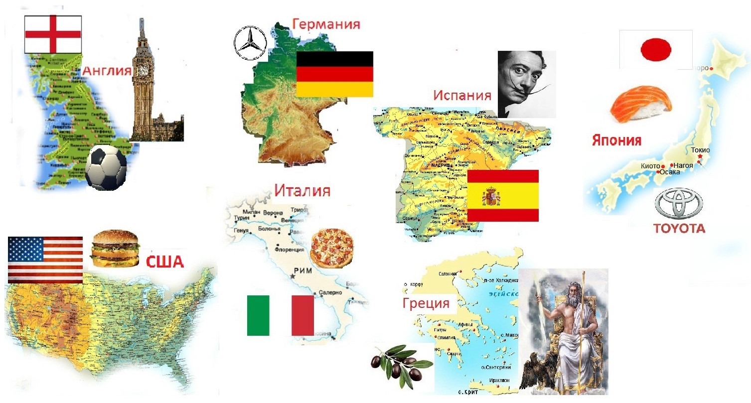 Узнаём мир Узнаём мир