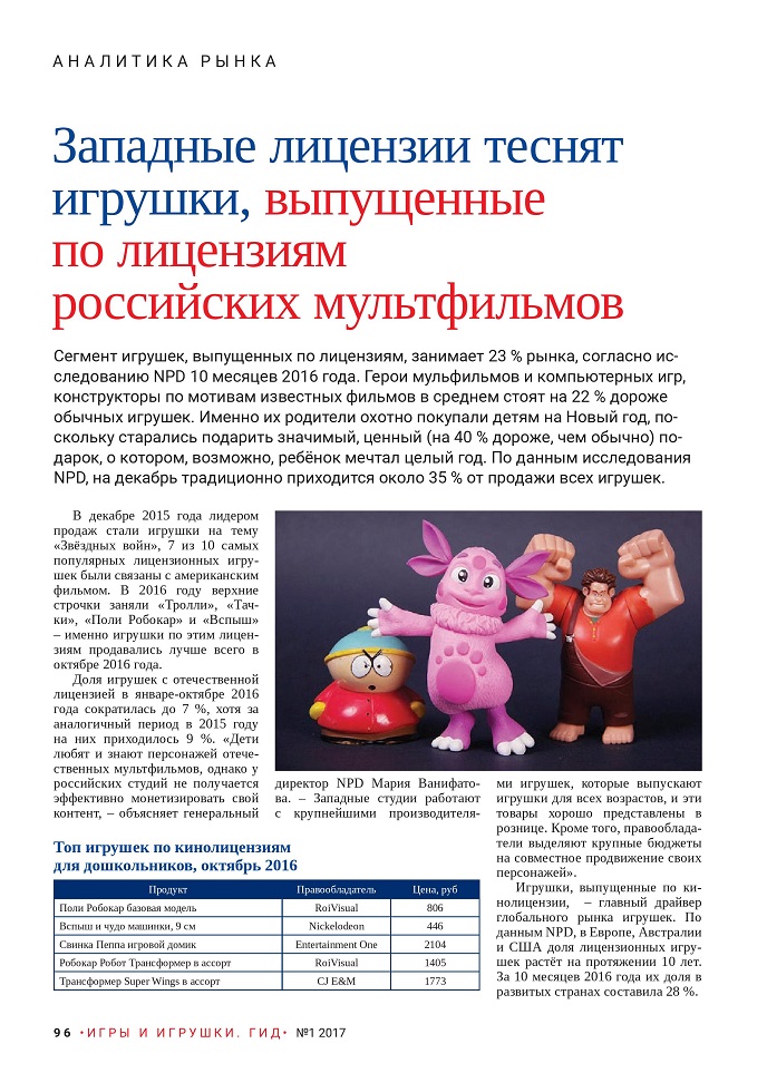 Западные лицензии теснят игрушки Западные лицензии теснят игрушки