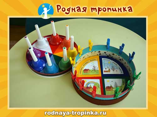 igra-znakomstvo-s-cvetom.jpg igra-znakomstvo-s-cvetom.jpg