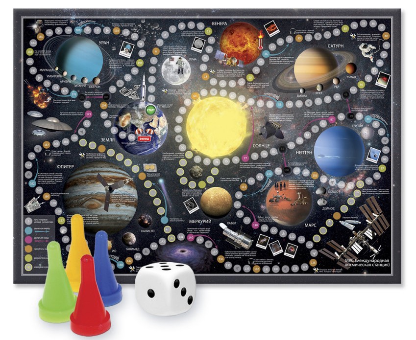 Игра-ходилка «Солнечная система» Игра-ходилка «Солнечная система»