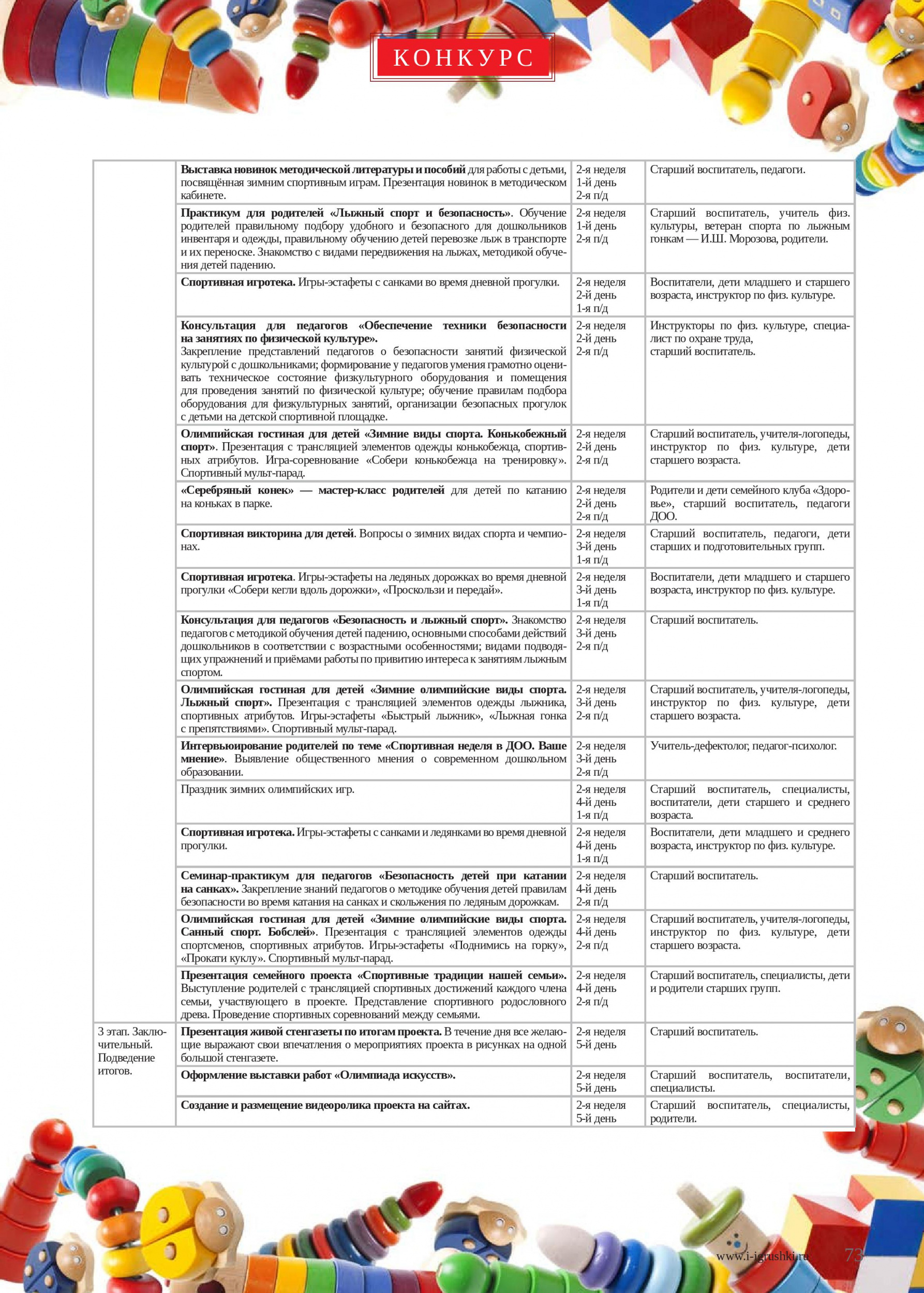 Мы — будущие чемпионы 2 Мы — будущие чемпионы 2