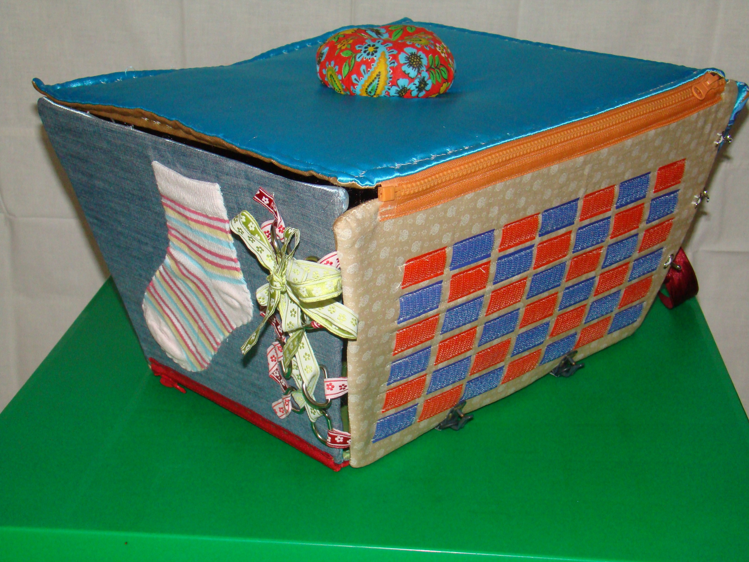 Методическое пособие Методическое пособие