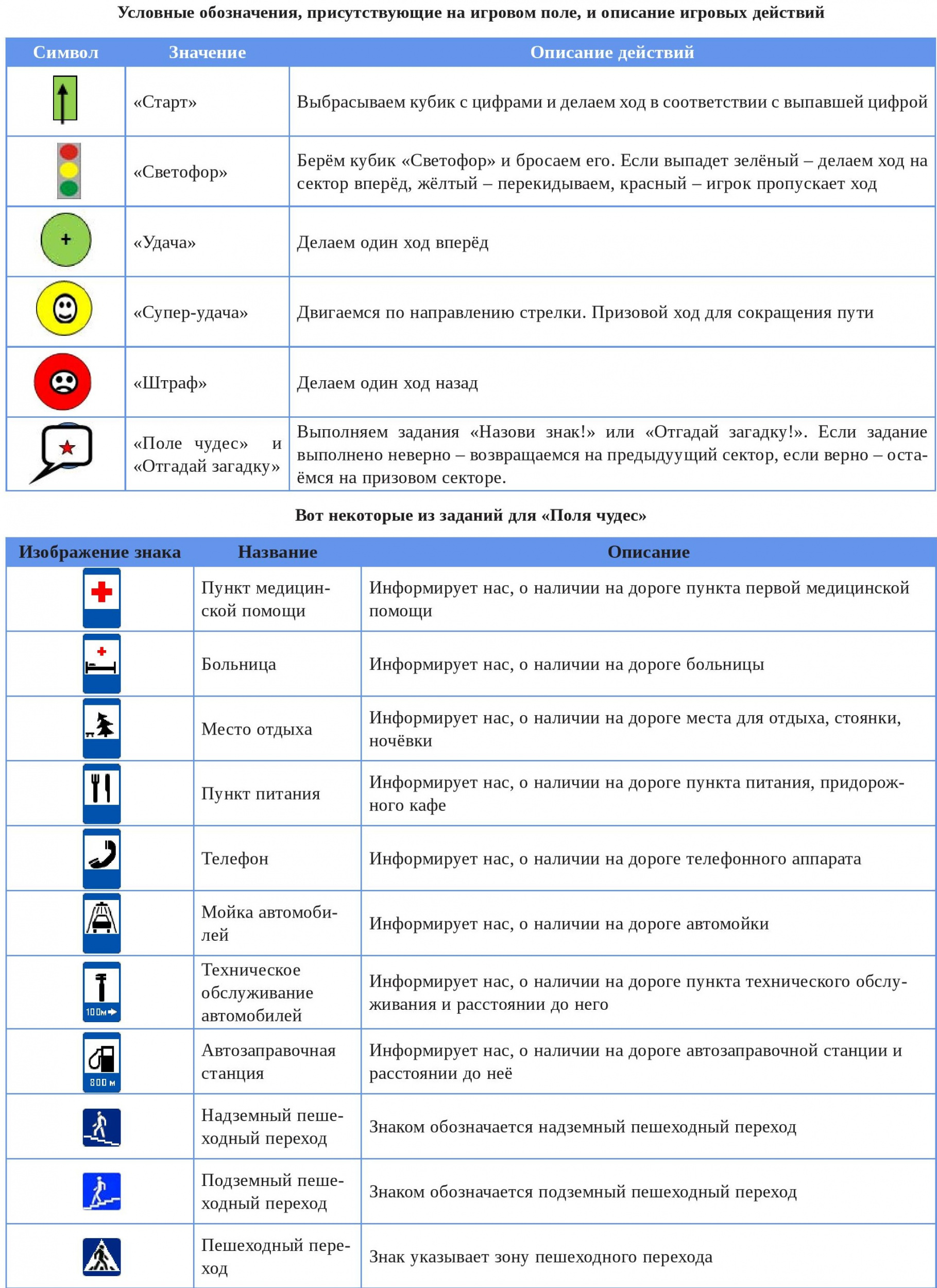 Весёлое путешествие Весёлое путешествие