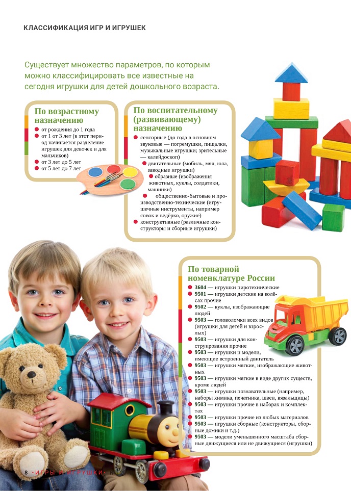 Классификация игр и игрушек