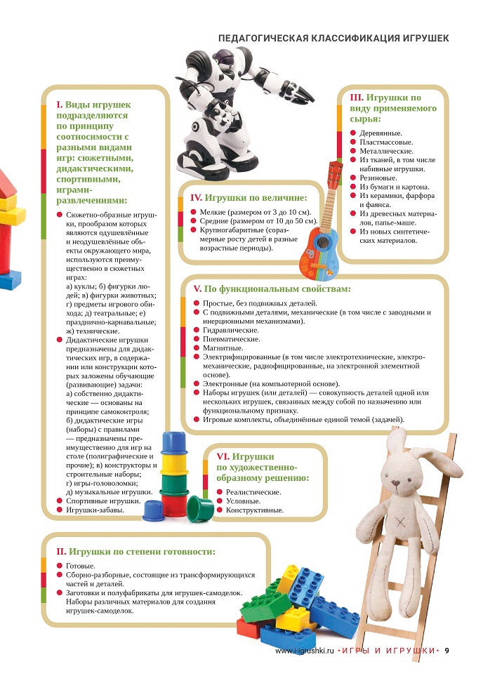 Классификация игр и игрушек