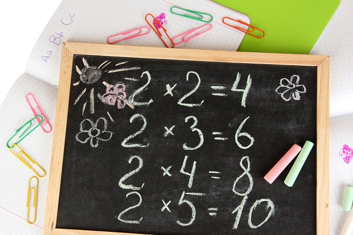 Таблица умножения для детей Таблица умножения для детей