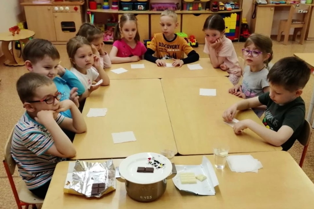 Проект «Дети и шоколадная фабрика» Проект «Дети и шоколадная фабрика»