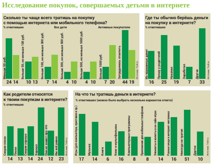 Снимок.PNG Снимок.PNG