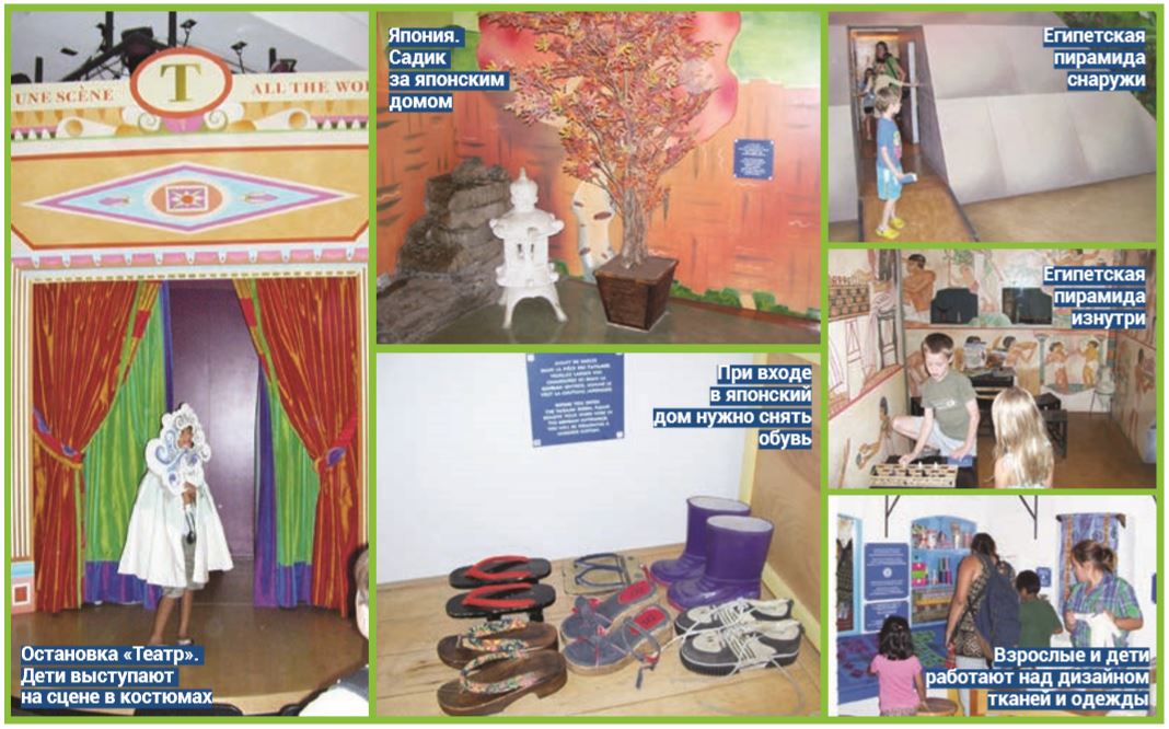 Детский музей Детский музей