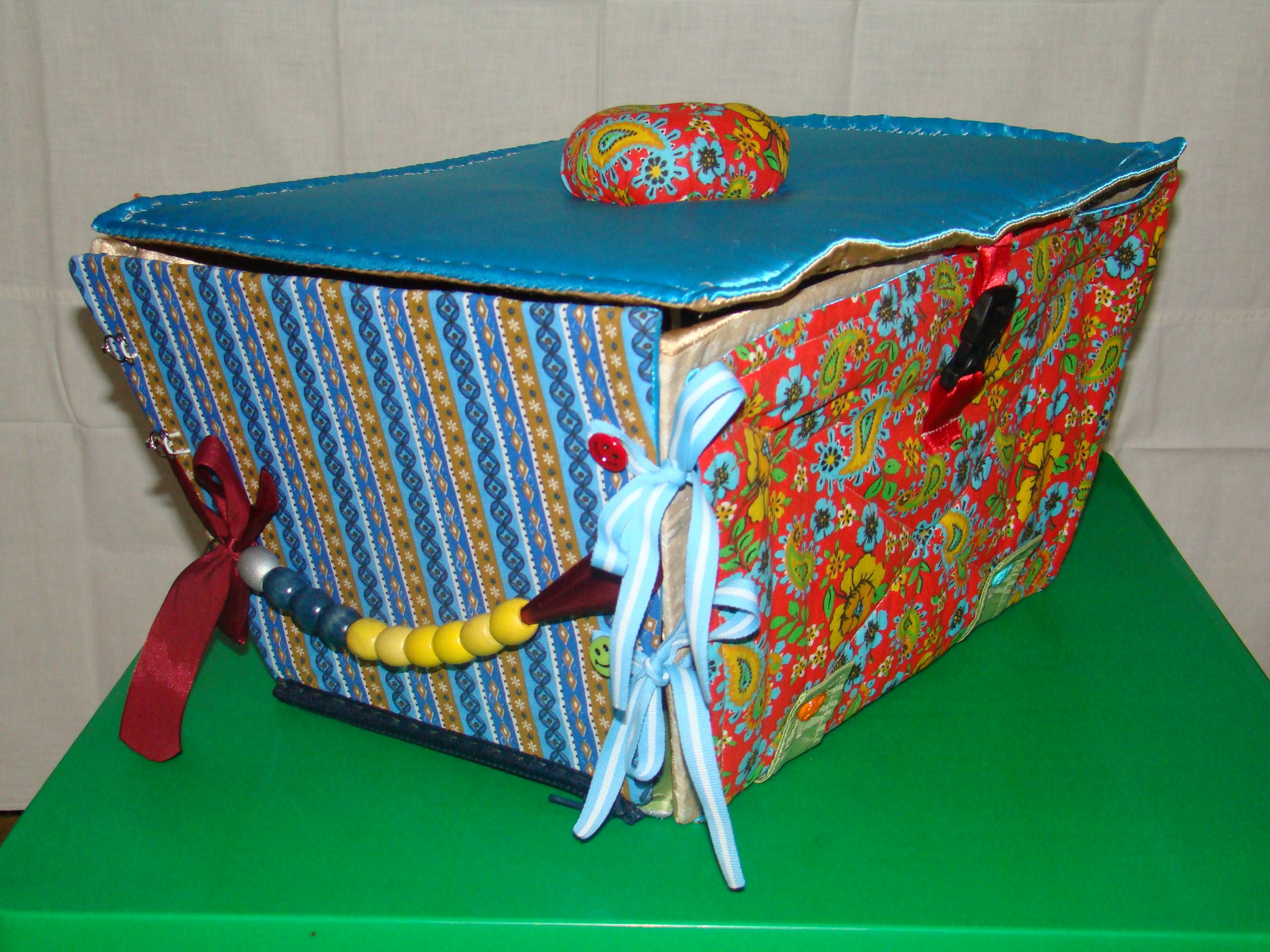 Сундучок правильной речи Сундучок правильной речи