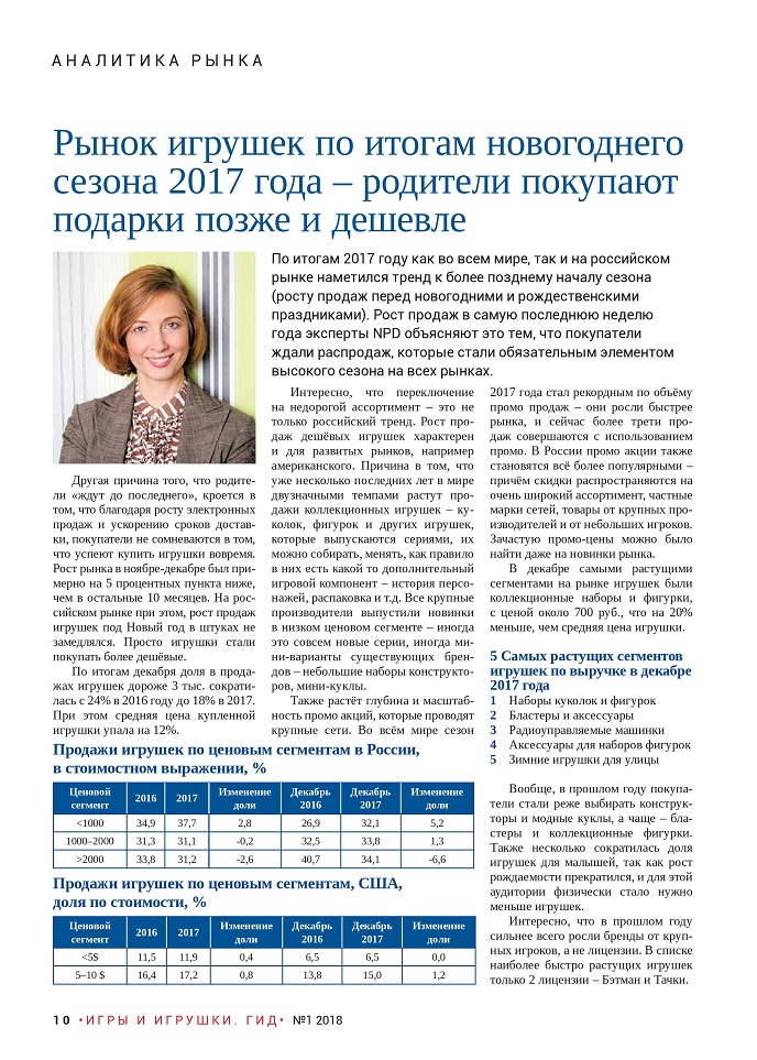 Рынок игрушек по итогам новогоднего сезона 2017 года