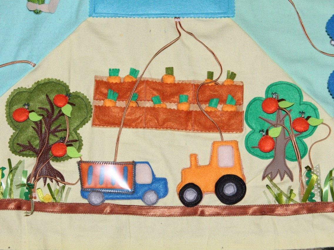 Сектор «Поезд» Сектор «Поезд»