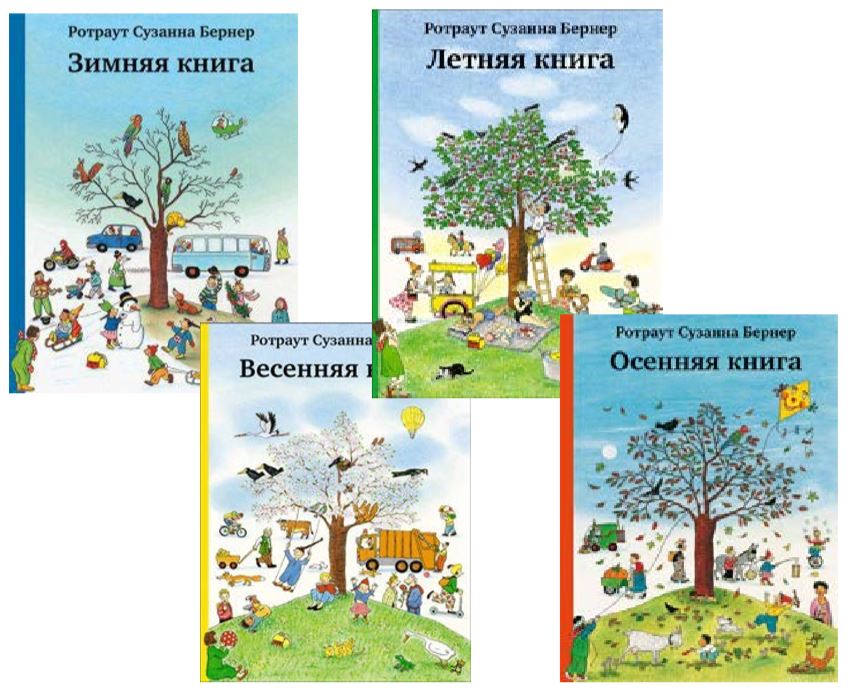 Книжки-гляделки Книжки-гляделки