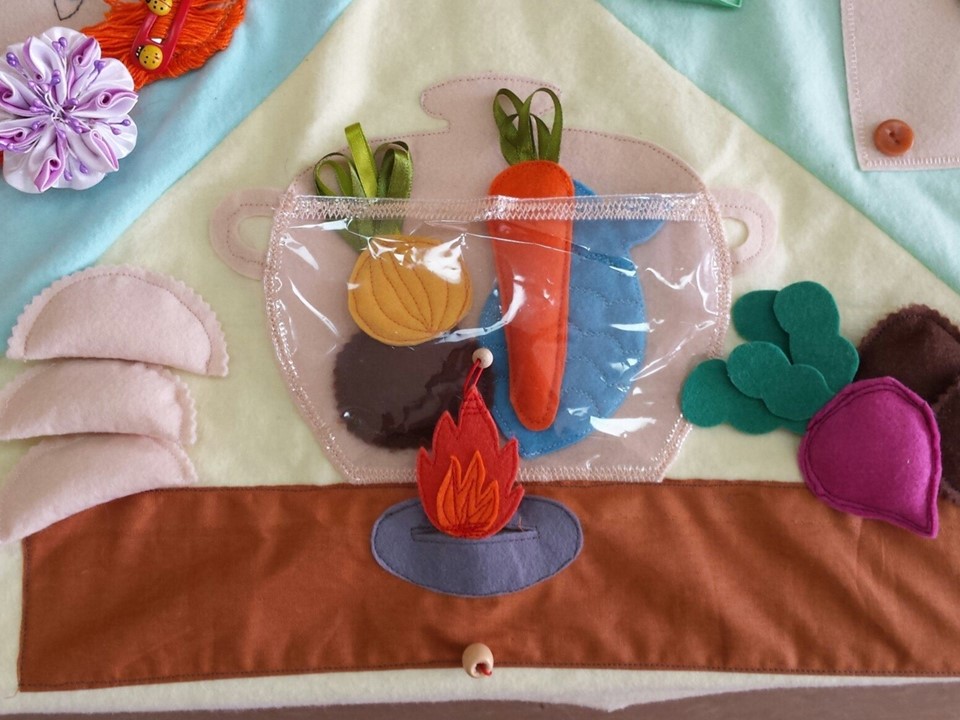 Сектор «Кухонный стол» Сектор «Кухонный стол»