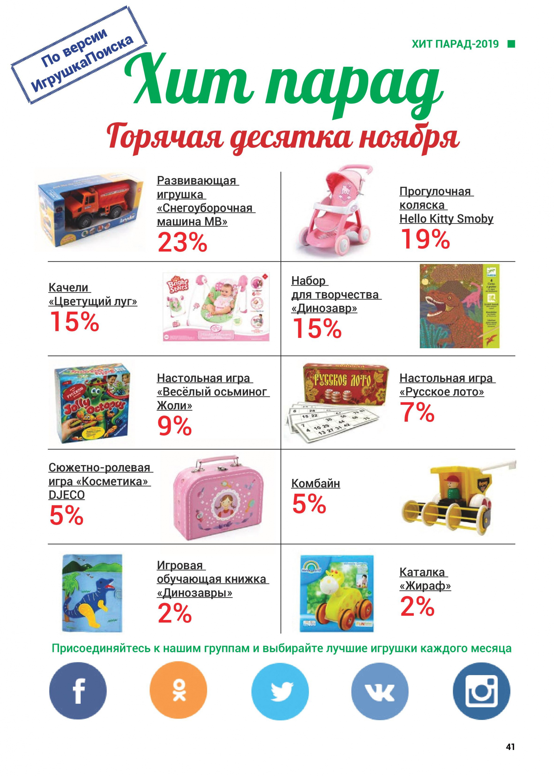 ТОП-10 лучших игрушек ноября 2019 ТОП-10 лучших игрушек ноября 2019