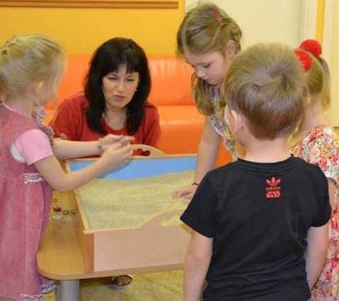 Конспект НОД, направленной на формирование познавательно-речевой активности Конспект НОД, направленной на формирование познавательно-речевой активности