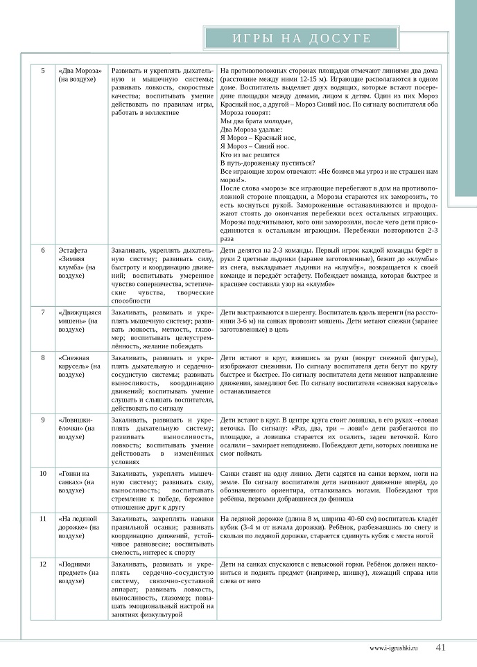 Зимние подвижные игры Зимние подвижные игры