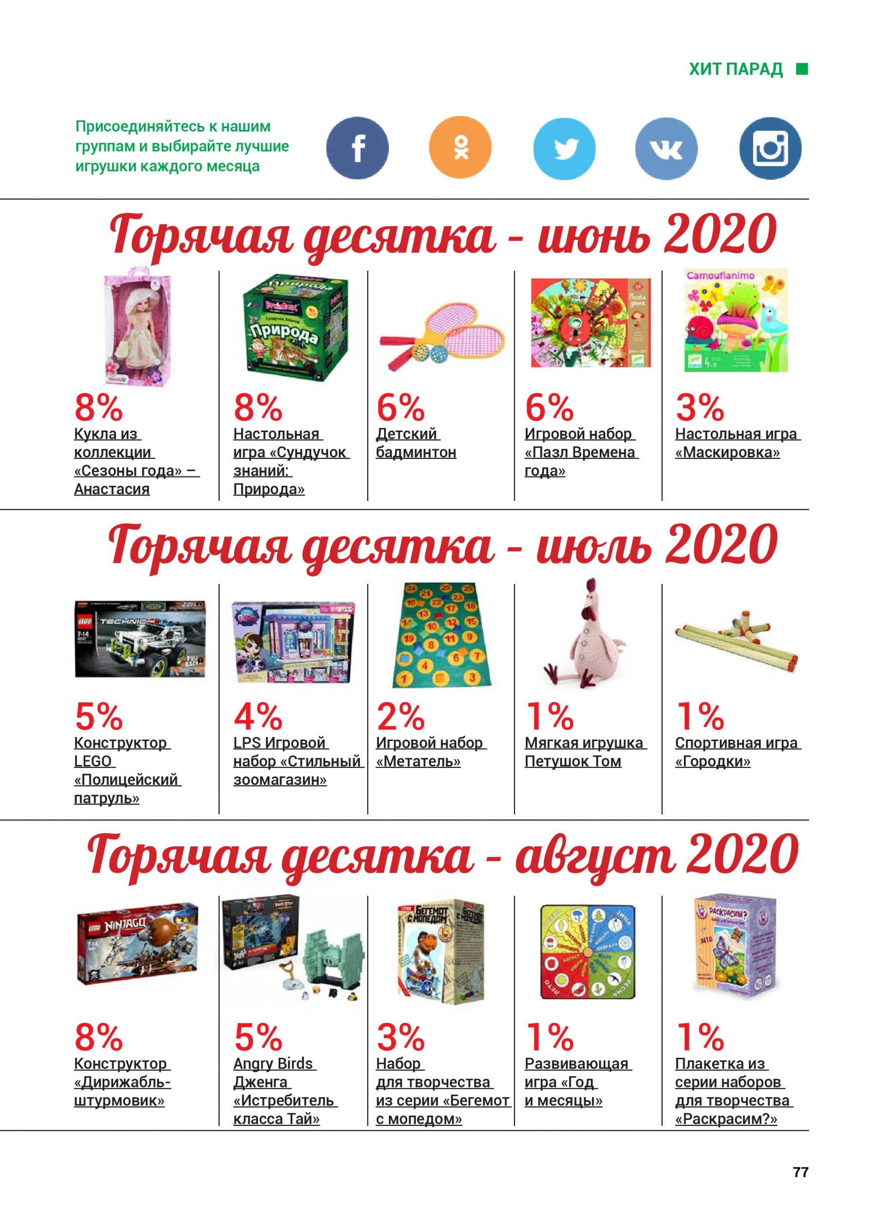 Хит-парад лета 2020 Хит-парад лета 2020