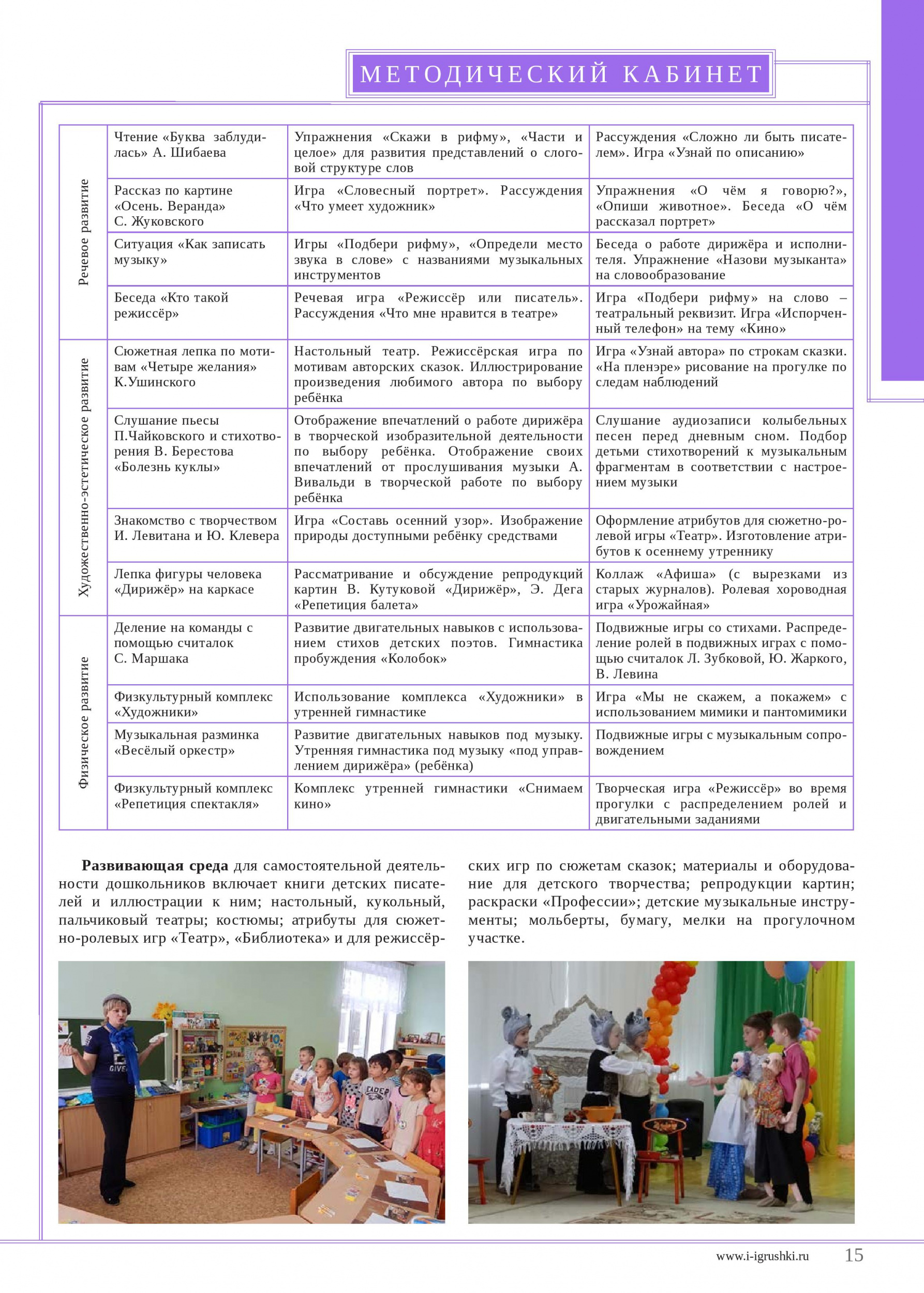 Профессии работников культуры 2 Профессии работников культуры 2