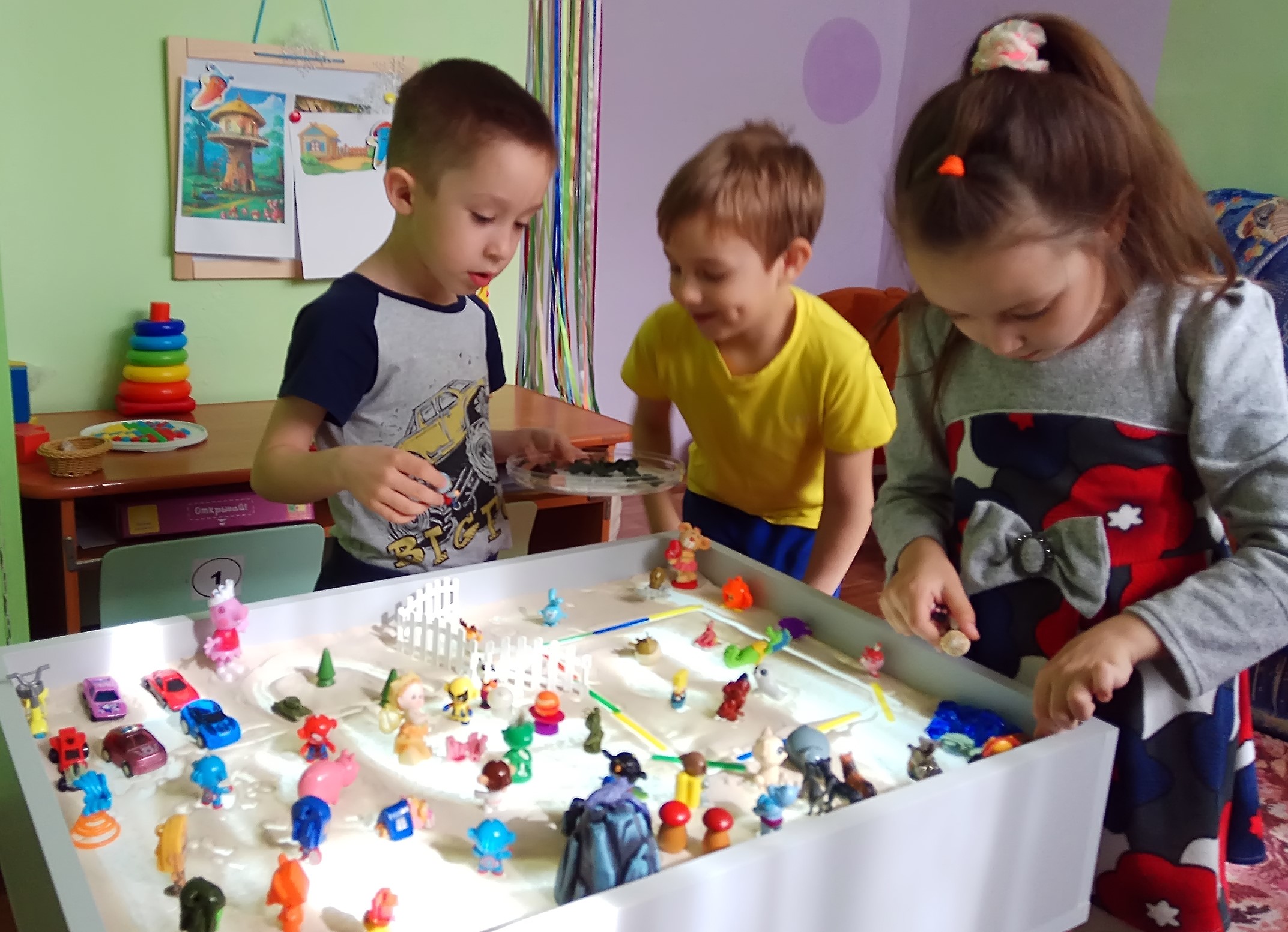 Песочная терапия Песочная терапия