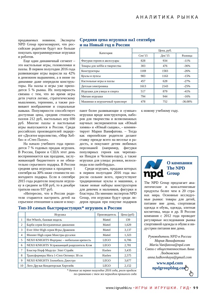 Рейтинг самых популярных игрушек Рейтинг самых популярных игрушек