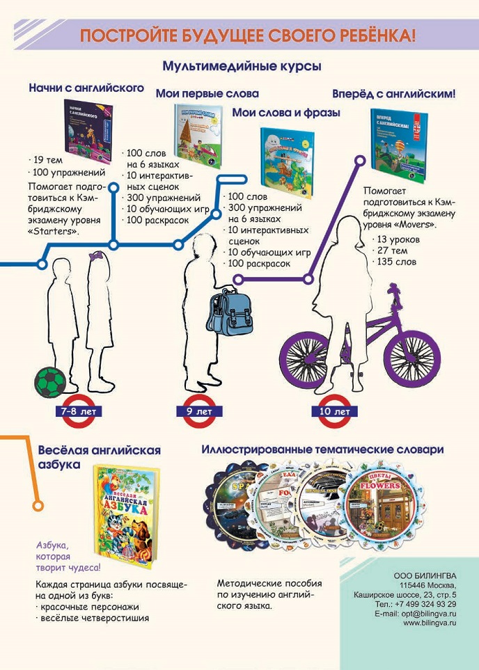 Мультимедийные курсы Мультимедийные курсы