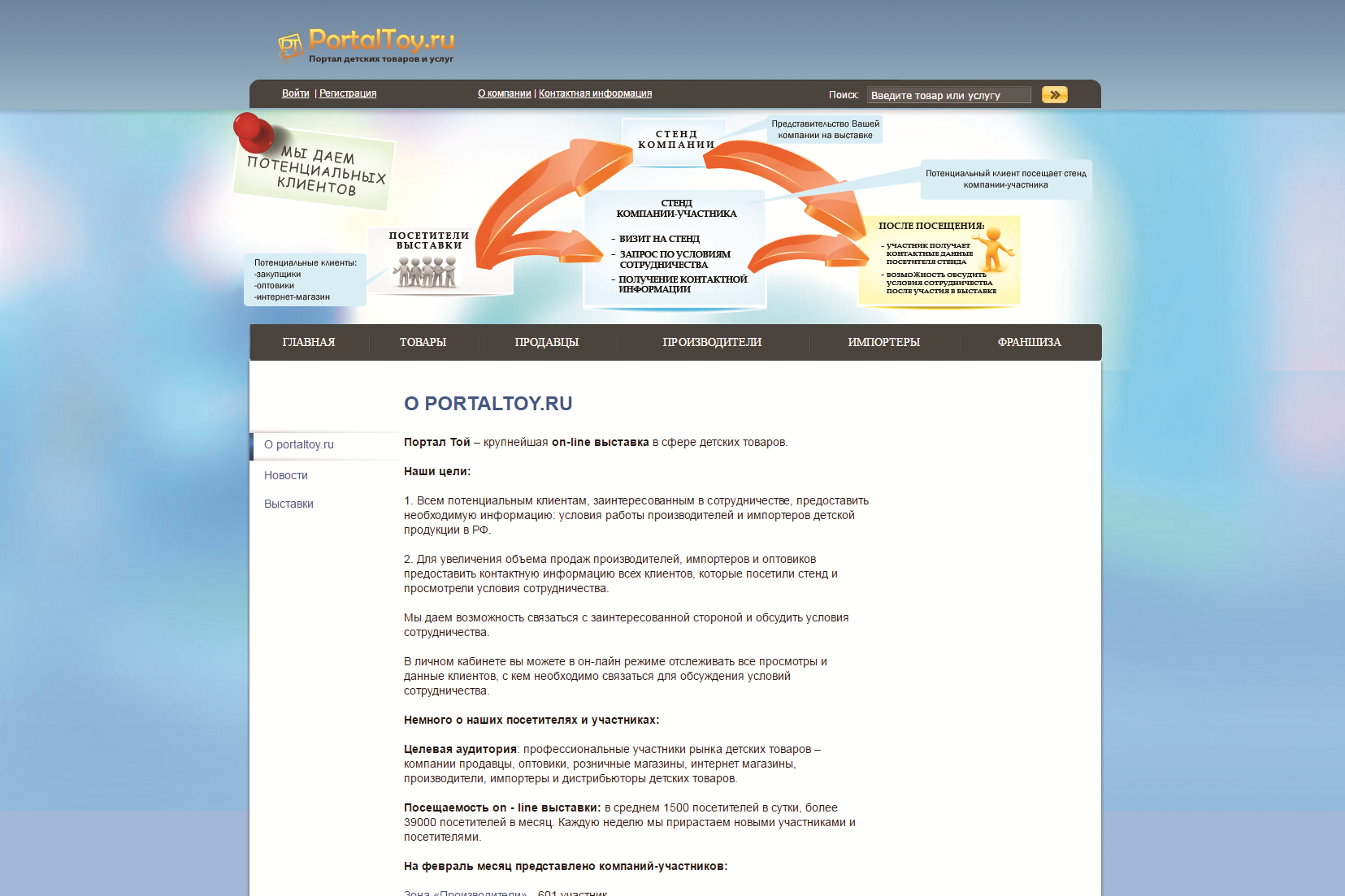 Portal_Toy.png Portal_Toy.png