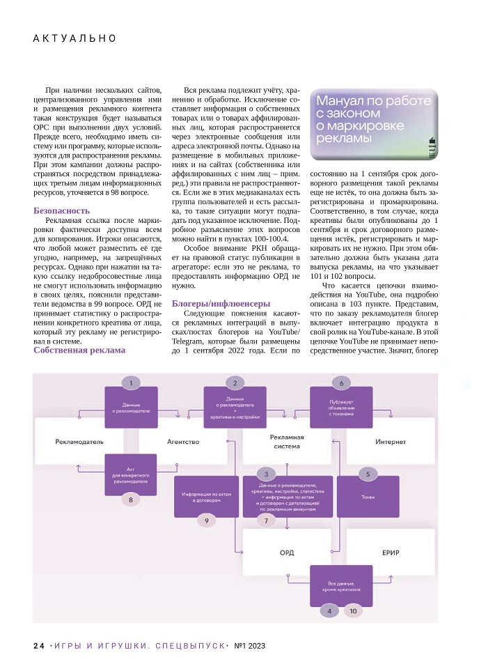 АРИР и Роскомнадзор