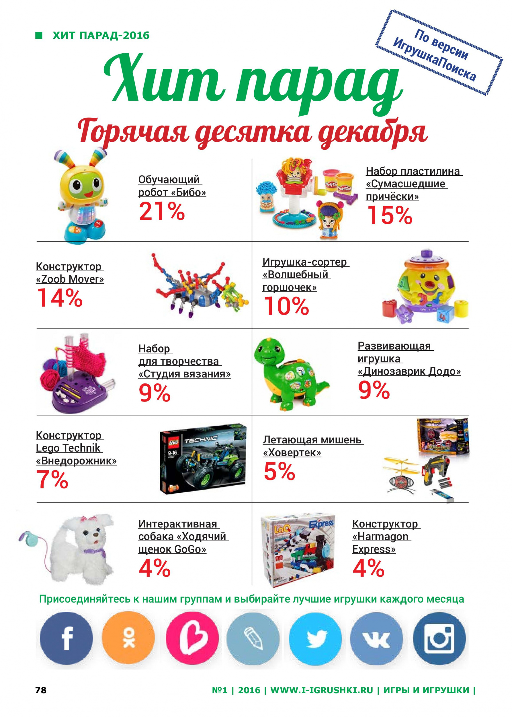 iii-1-2016-page-078.jpg iii-1-2016-page-078.jpg