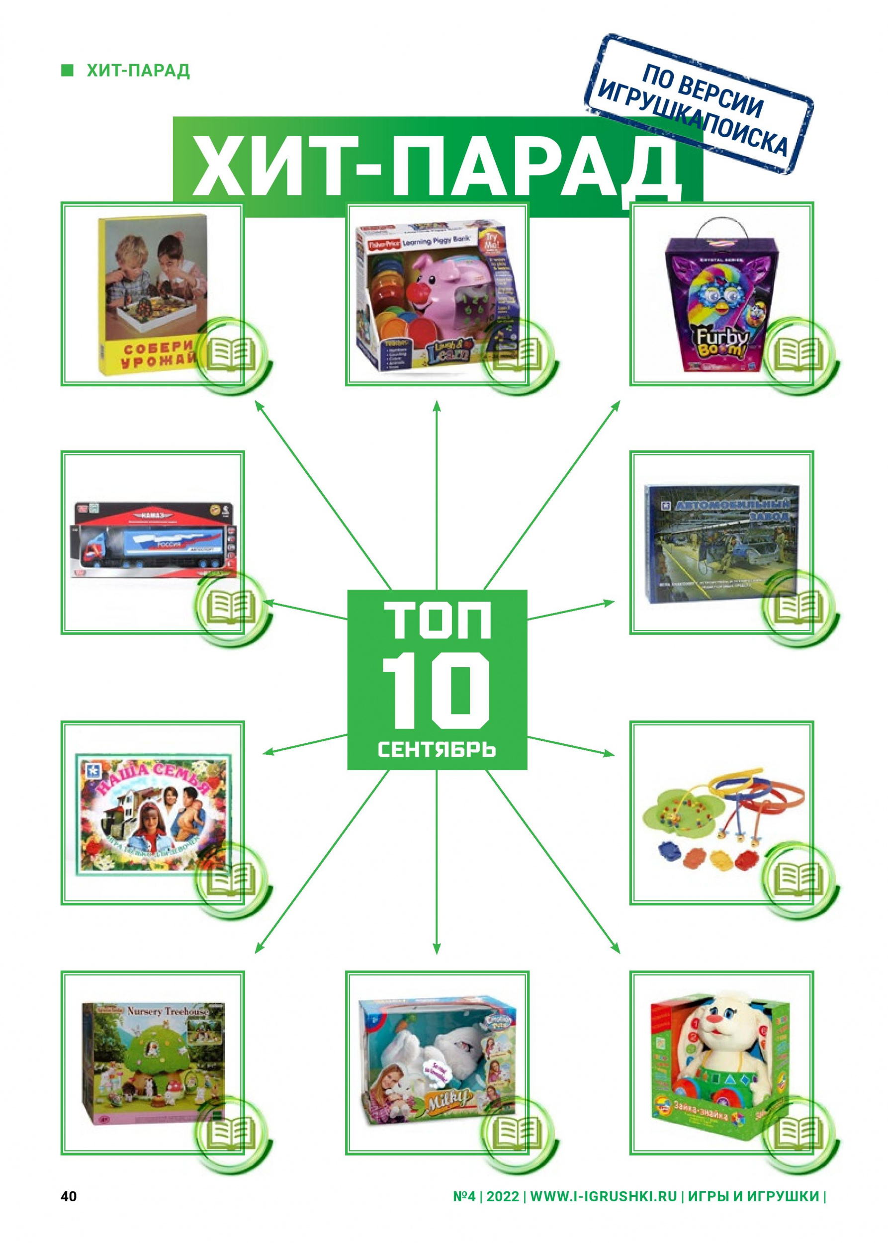 Топ 10 игрушек сентябрь 2022 Топ 10 игрушек сентябрь 2022