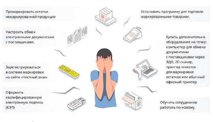 Маркировка игр и игрушек Маркировка игр и игрушек