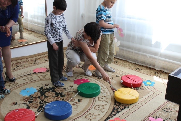 Интегрированное коррекционно-развивающее занятие. Интегрированное коррекционно-развивающее занятие.