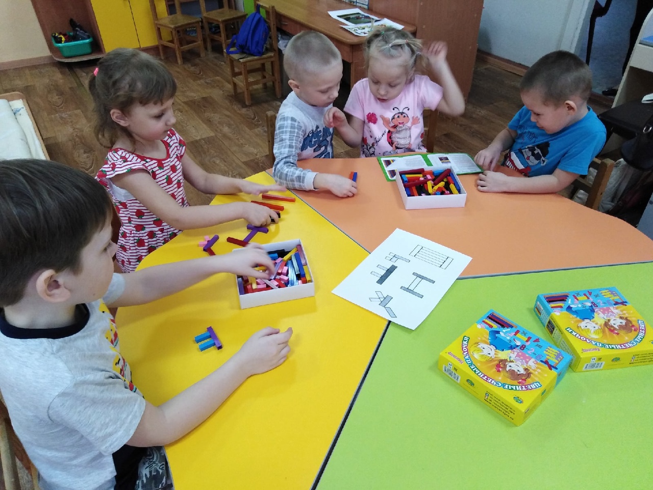 Формирование элементарных математических представлений Формирование элементарных математических представлений