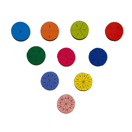 Дидактическое пособие «Дроби в мешочке», Сибирские игрушки