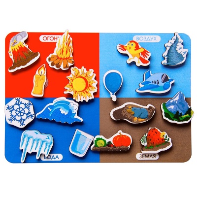 Липучка-сортер «Учим стихии», Сибирские игрушки