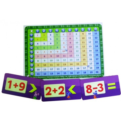 Домино «Вот пример простой» А4, Ребус