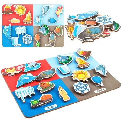 Липучка-сортер «Учим стихии», Сибирские игрушки