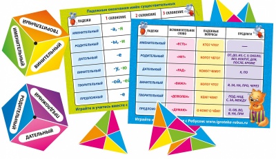 Игровое пособие «Три склонения в упражнениях», Ребус