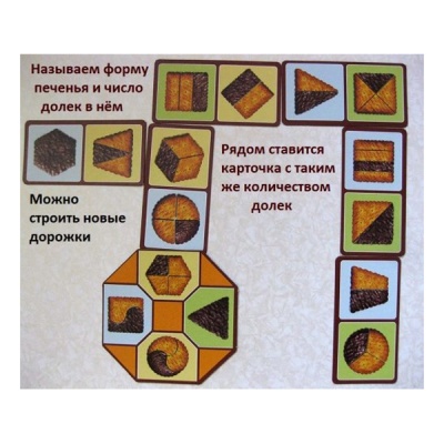 Игровое пособие «Шоколадные дольки», Ребус